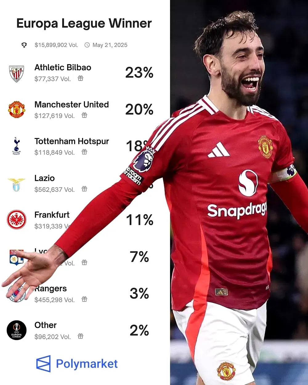 英雄-欧超杯倒计时，里尔窗口期单刀错失，细节引发关注，话题不断，控场能力受关注的简单介绍